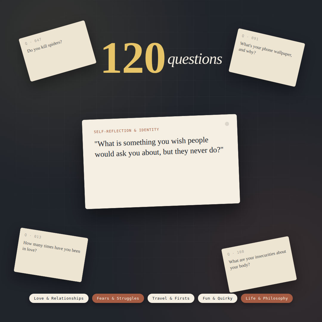 120 Questions (Pay as you feel)